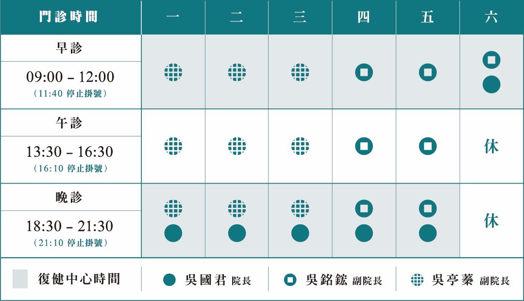 吳國君診所門診時間